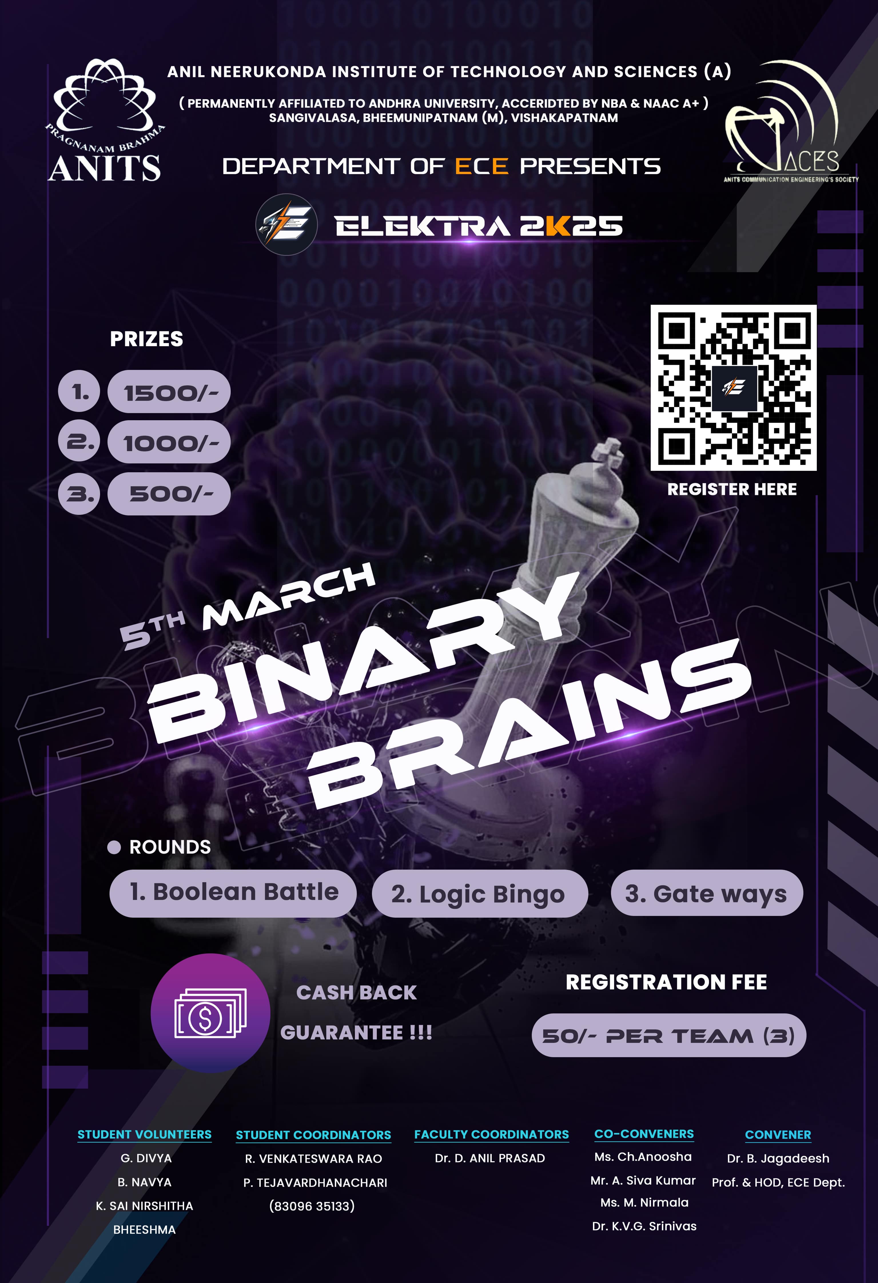 Binary Brains